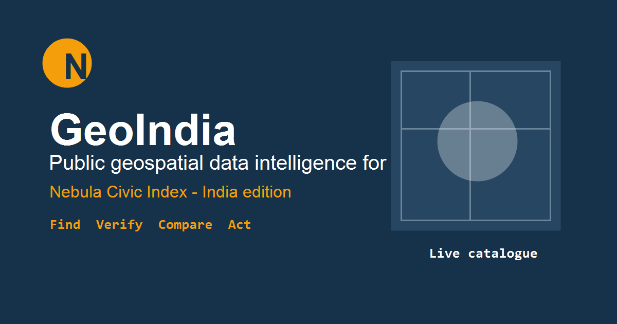 Nebula Civic Index — GeoIndia